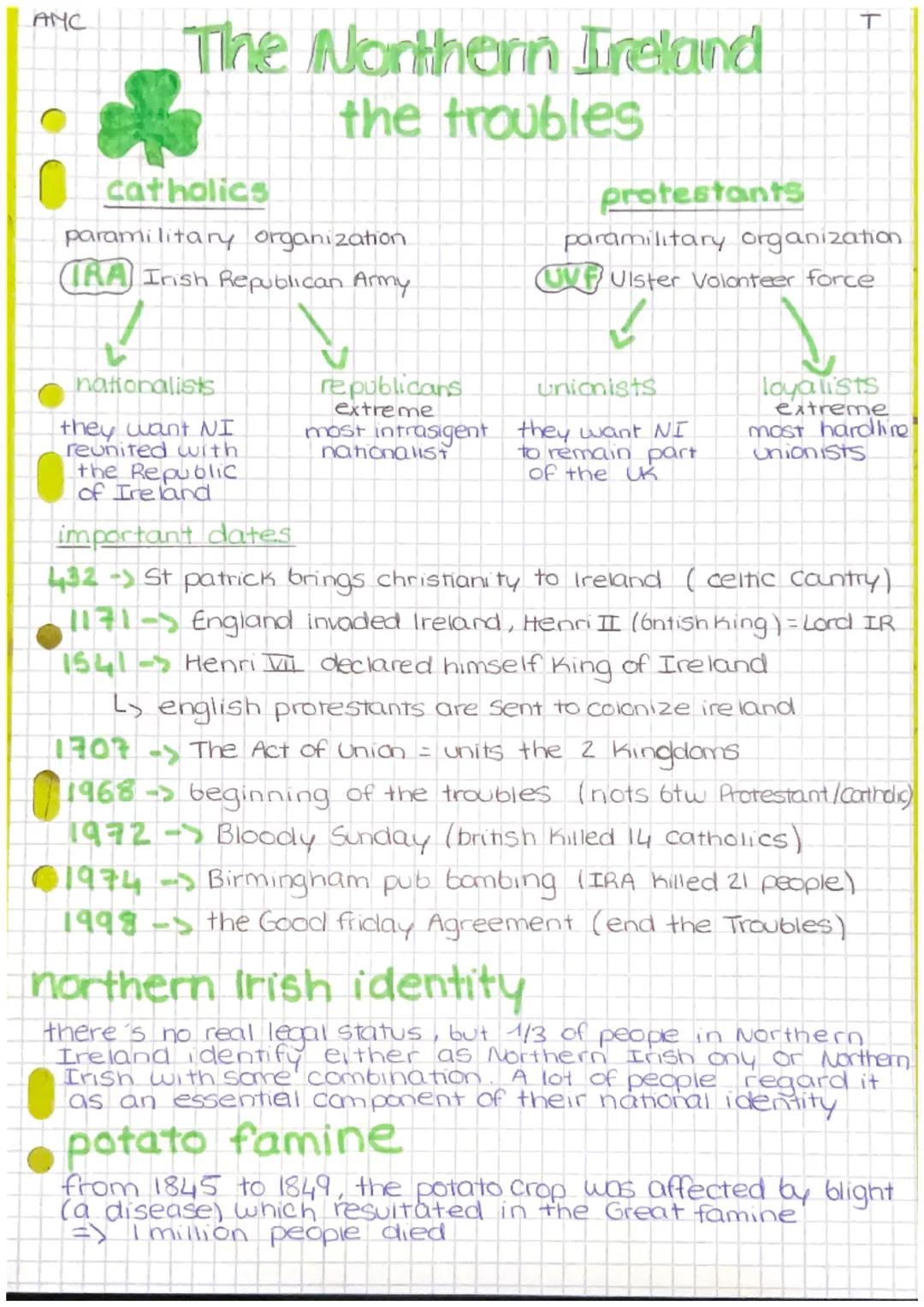 ANC
# The Northern Ireland
## the troubles
* Catholics
paramilitary organization
Irish Republican Army
nationalists.
the