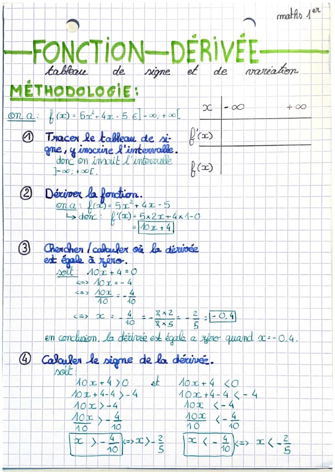 -FONCTION-DERIVÉE-
de
signe et
et de
tableau
MÉTHODOLOGIE:
on a : f(x) = 5x² + 4x-5 € - 00; +∞0
Ⓒ Tracer le tableau de si- f'(x)
gne, y insc