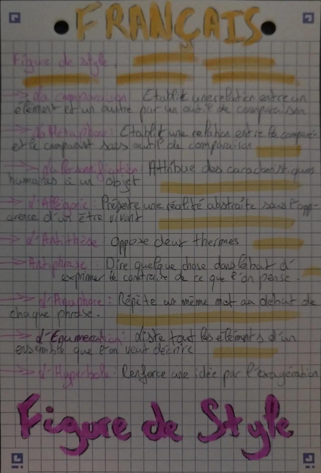 # FRANCAIS.
Fique de stule
→ da comparaison Etablick une relation entre an
ellement et un altre part can outil de comparaison
→ Da Metaph
