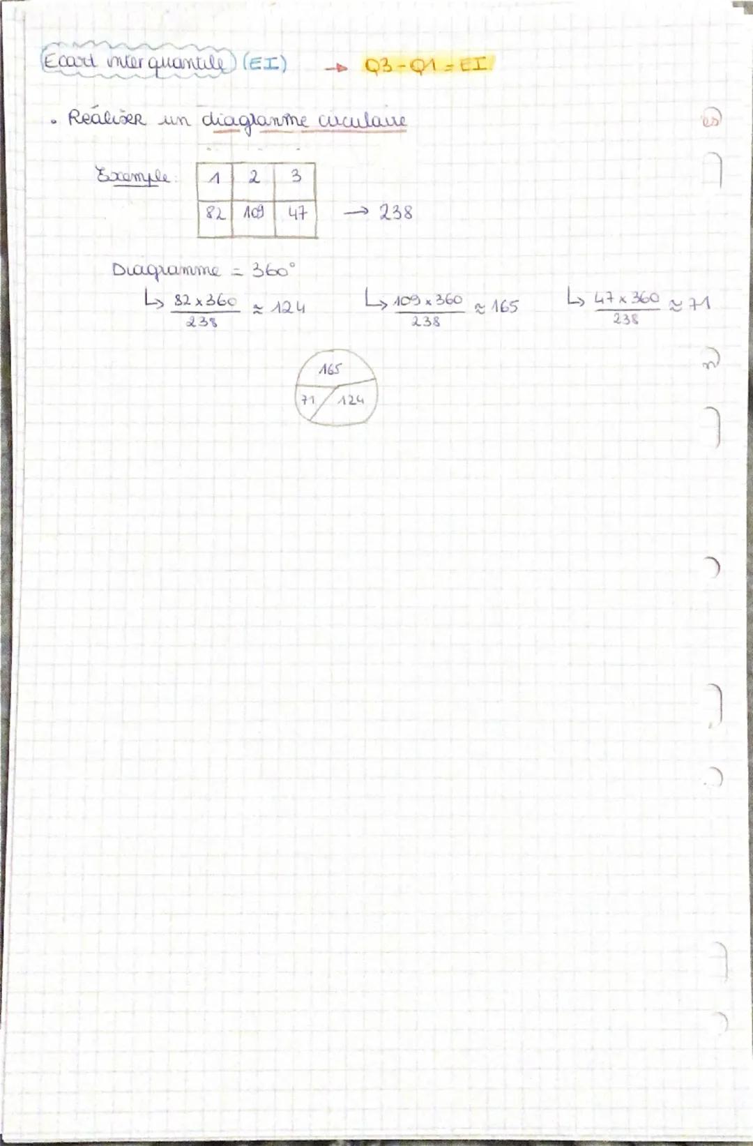 # STATISTIQUES
(Moyenne (H)) Youcus
effery
Exemple. ++3+5+10 = $\frac{25}{4}$ = 6,25
H= 6,25
Mediane Valeur du milieu classer par orare