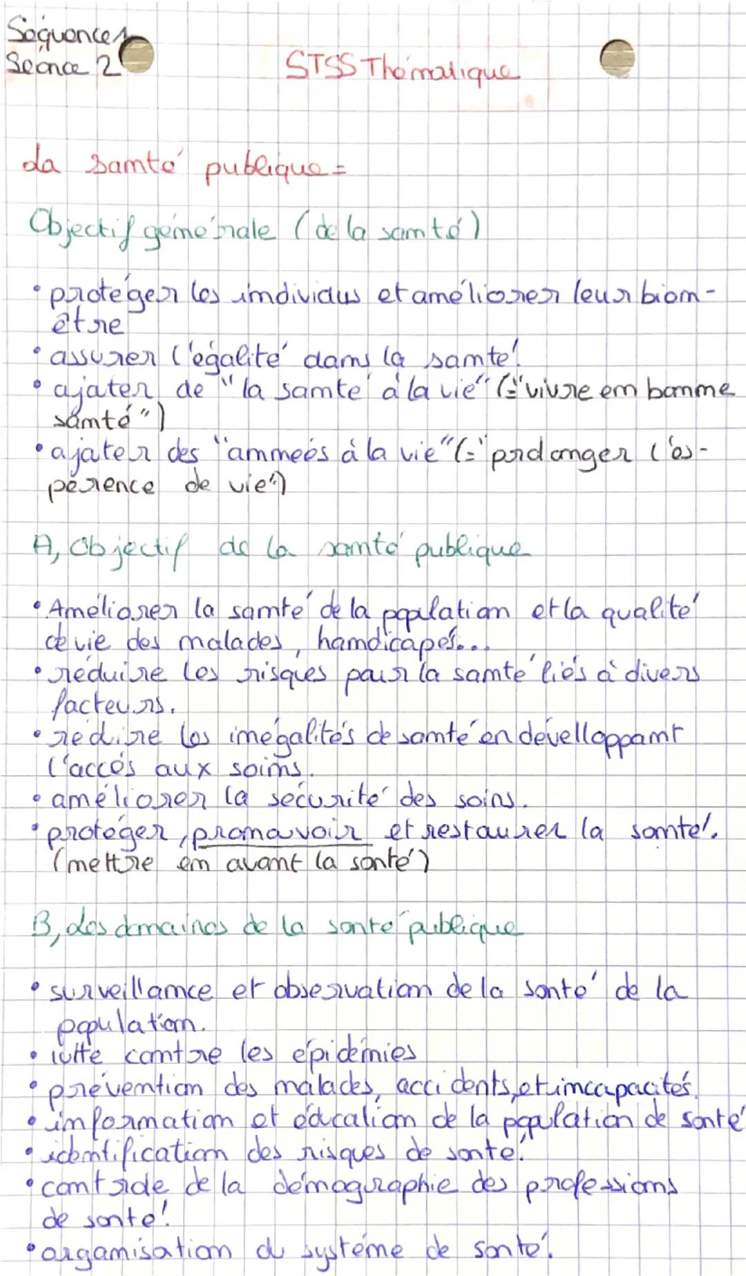 Séance 1
Seq 1
STSS Thématique
qu ot ce que la santé ?
-senté curatip: quui sert à soigner or quérirune
maladie (ramóde et plamte)
-sant