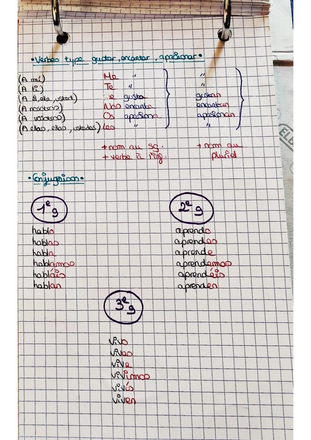 •Preguntas•
Como to llamas?
Cuartos años tienes?
Donde viven? De donde eres/vieres?
¿De que nacionalidad enes?
Cual es tu audad preferida
o