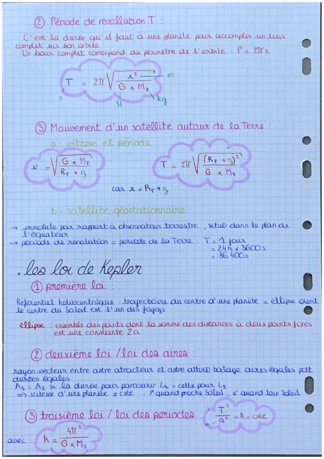 •
Chapitre 12:
• mouvement dans un
champ de grairtation
•l'interaction gravitationnelle $F_{A/B}$
$F_{N/B} = F_{B/A} = \frac{G \times M_A \t
