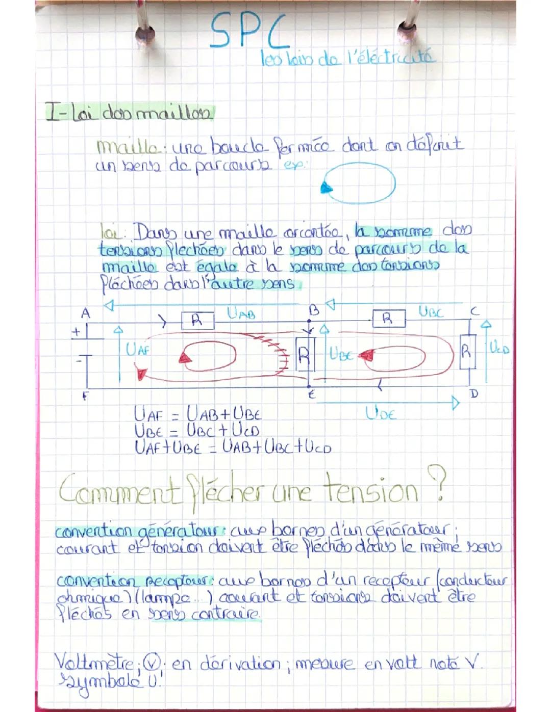 les lois de l’électricité