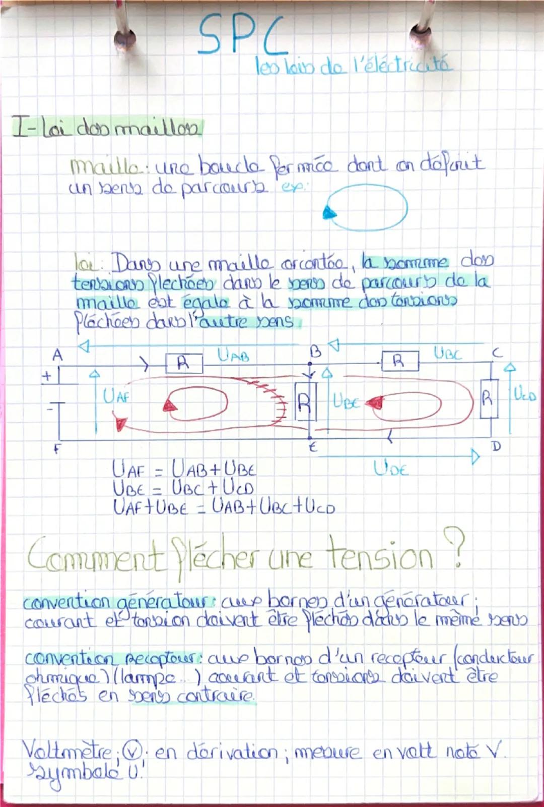 SPC
leo loin de l'électricité
I-loi dos maillon
maille: une boucle formice dont on déforit
un sens de parcours ex.
Joe: Dans une maille orco