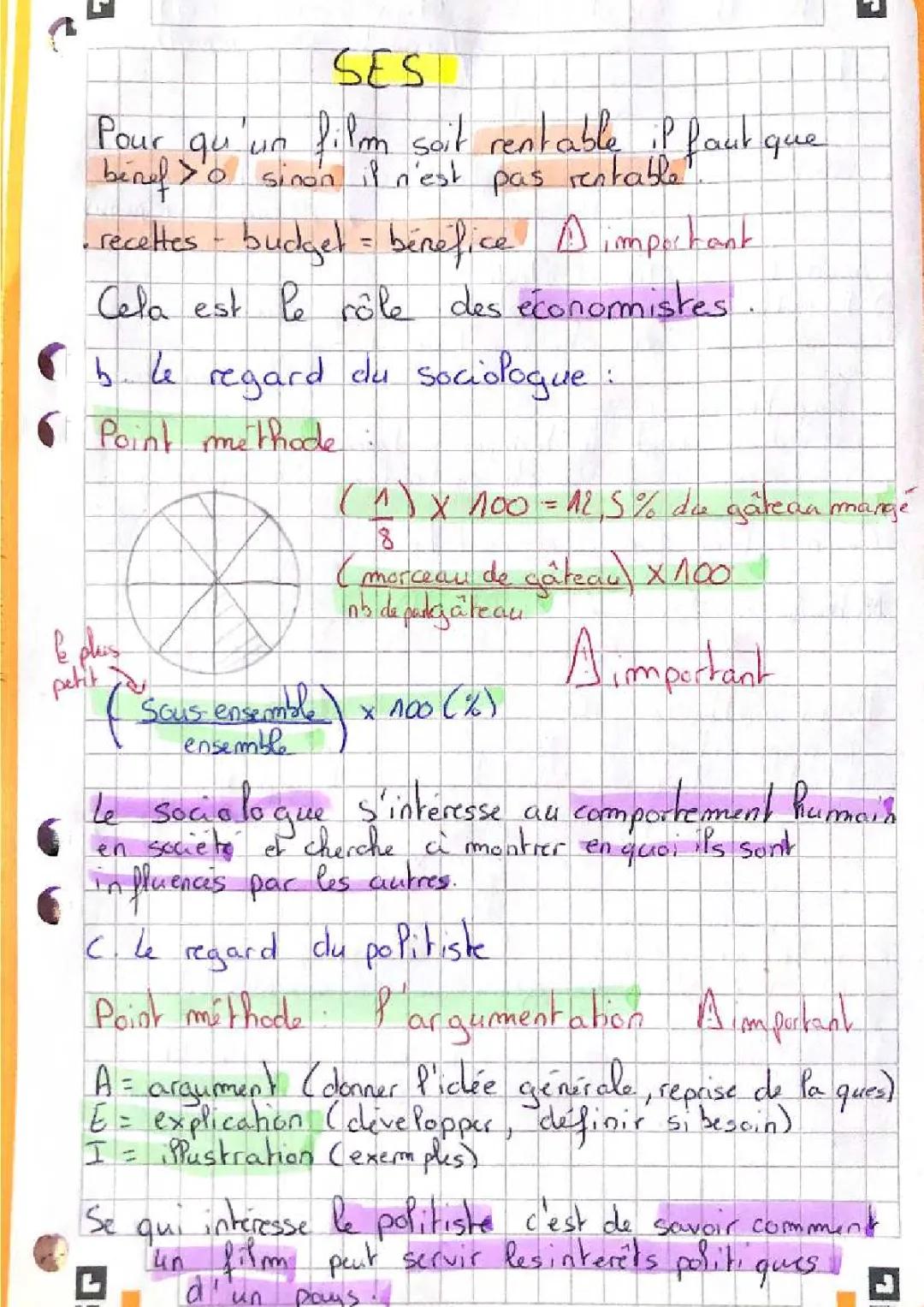 SES étude du sociologue, économiste et politiste