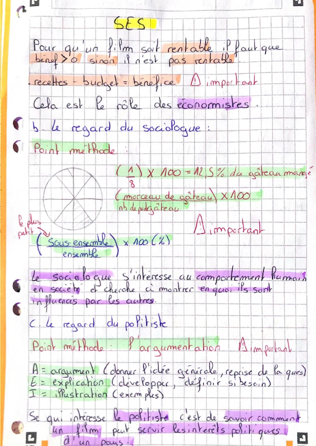 Pour
qu
benef >0
St
recettes budget = benefice A important
Cela est le rôle des économistes.
b. le regard du sociologue
Point methode
le plu