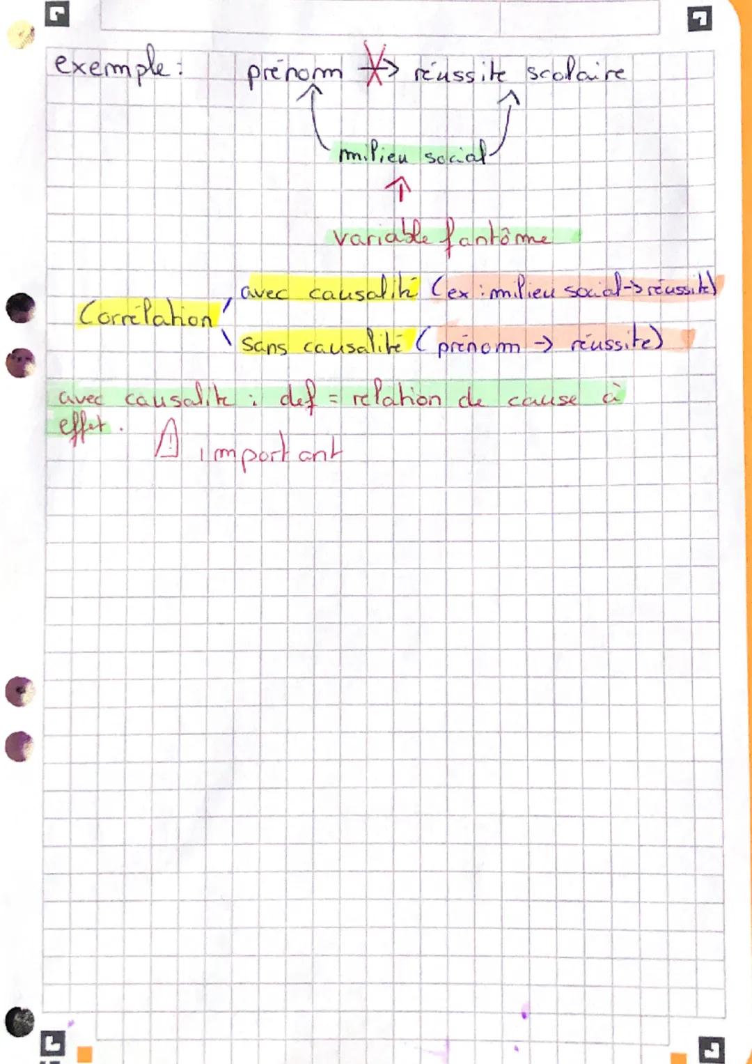 Pour
qu
benef >0
St
recettes budget = benefice A important
Cela est le rôle des économistes.
b. le regard du sociologue
Point methode
le plu