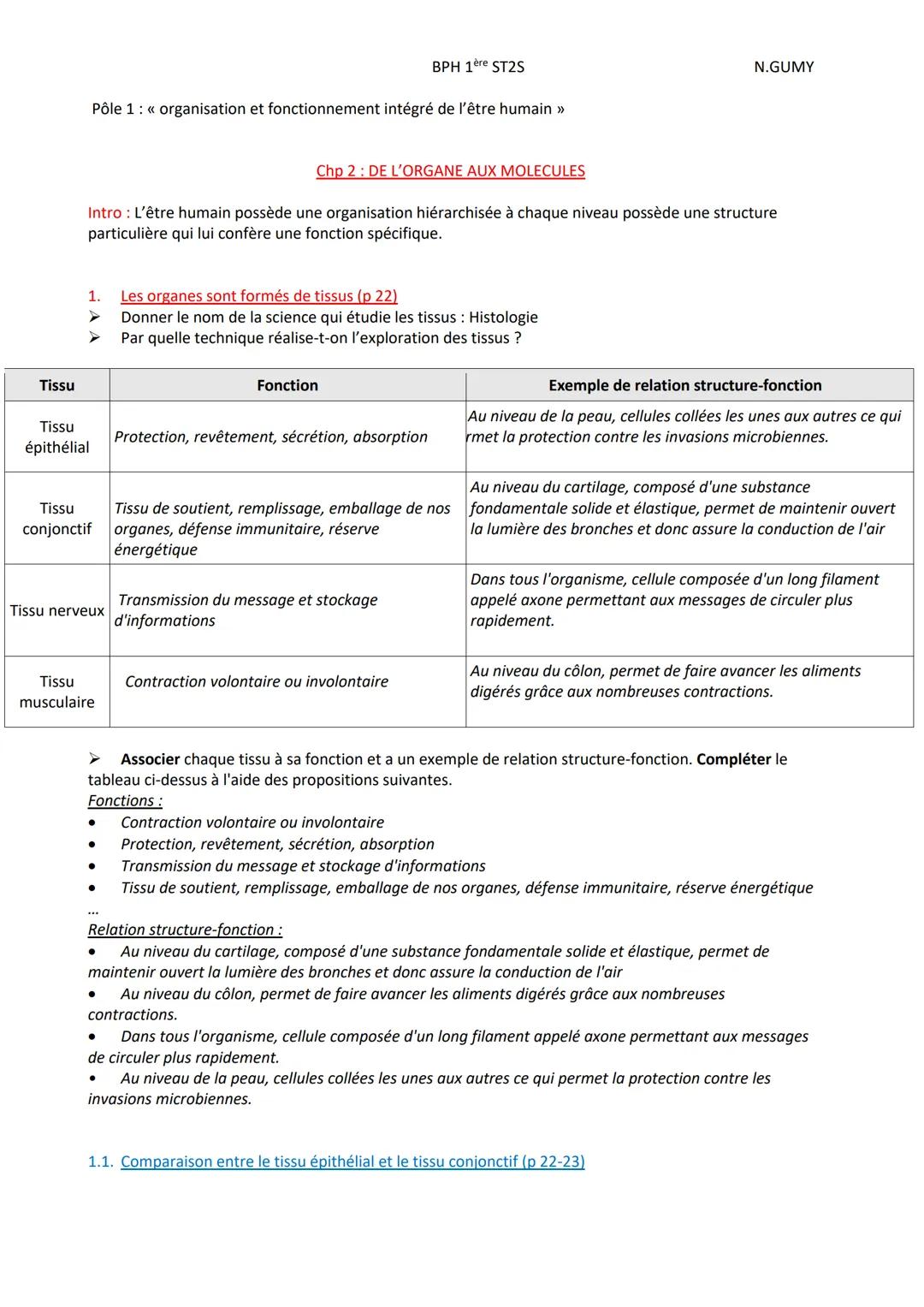 BPH 1ère ST2S
N.GUMY
Pôle 1: <<< organisation et fonctionnement intégré de l'être humain >>>
Chp 2: DE L'ORGANE AUX MOLECULES
Intro: L'êtr