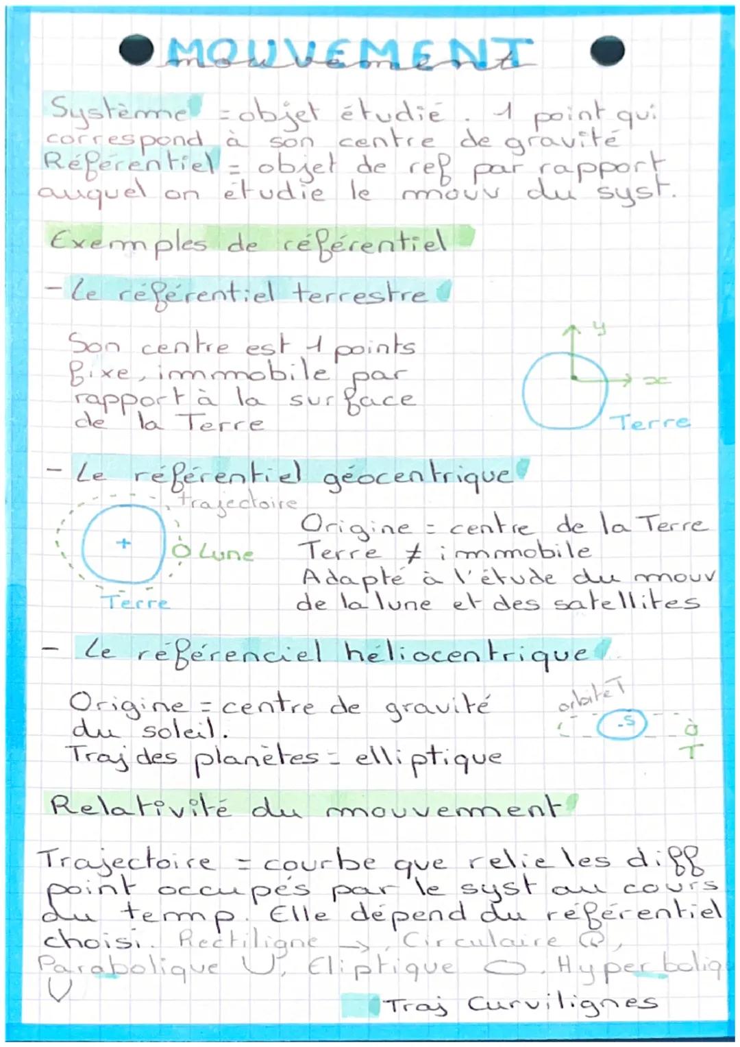 MOUVEMENT
1 point qui
Système objet étudié
correspond à son centre de gravité
Référentiel objet de ref par rapport
auquel on étudie le mour
