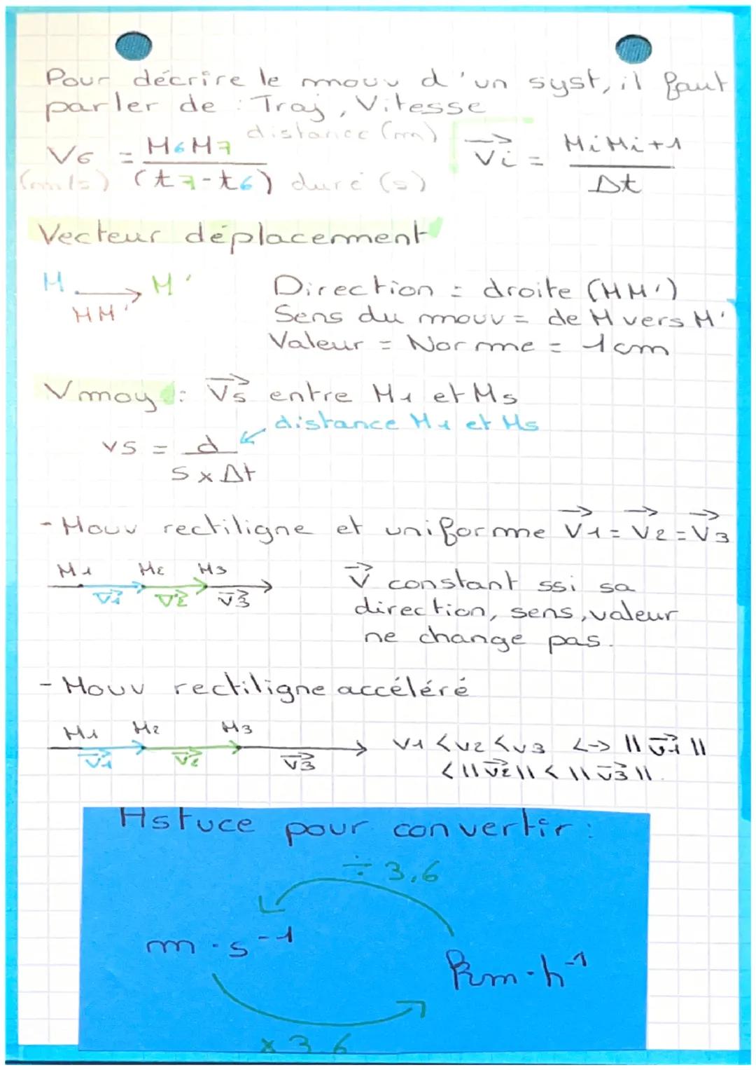 MOUVEMENT
1 point qui
Système objet étudié
correspond à son centre de gravité
Référentiel objet de ref par rapport
auquel on étudie le mour