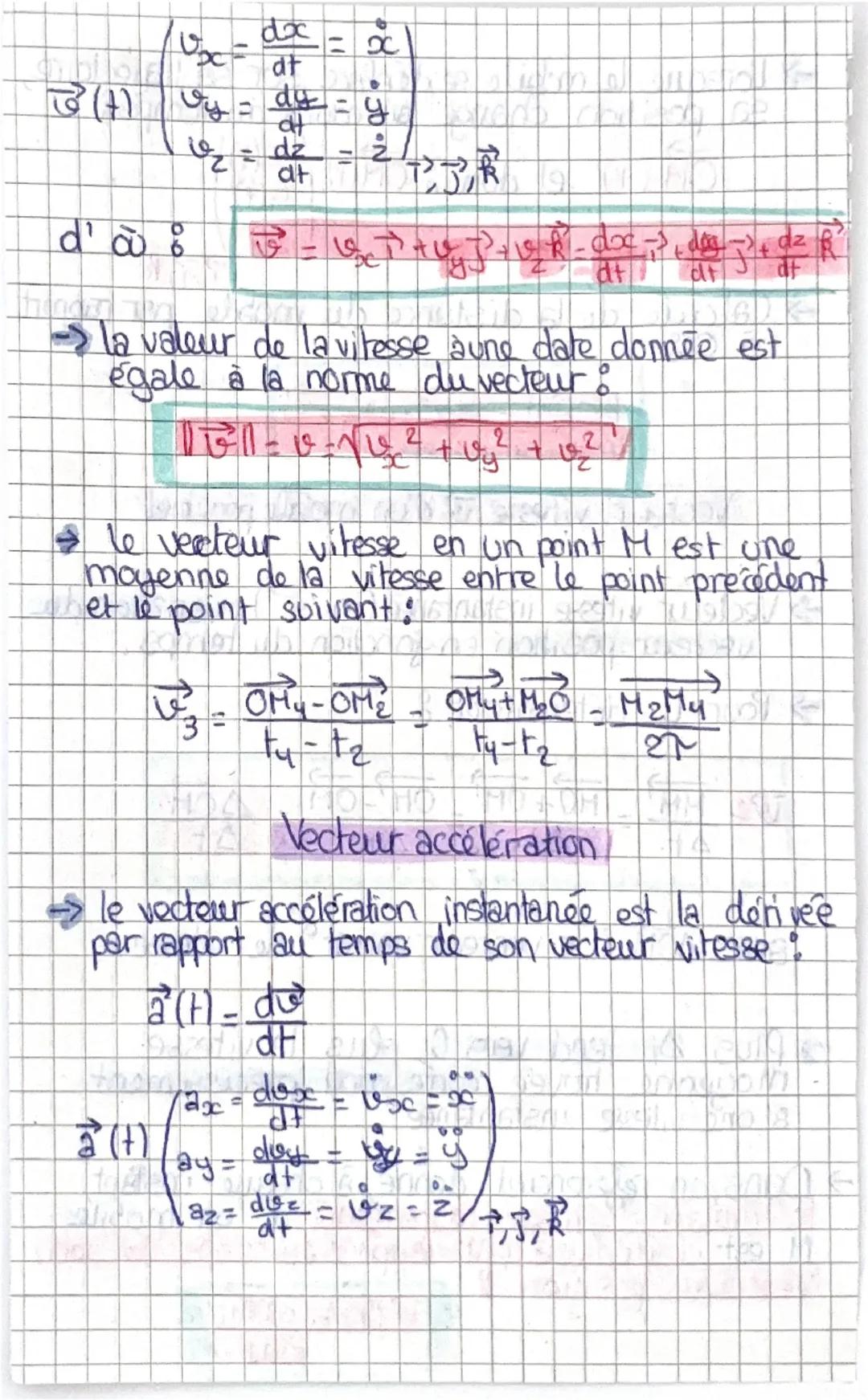 Décrire un mouvement
→ Systeme = objet étudié
→Centre de gravité/inertie = point qui résume
le mouvement d'E
de l'objet
→Trajectoire = l'E d