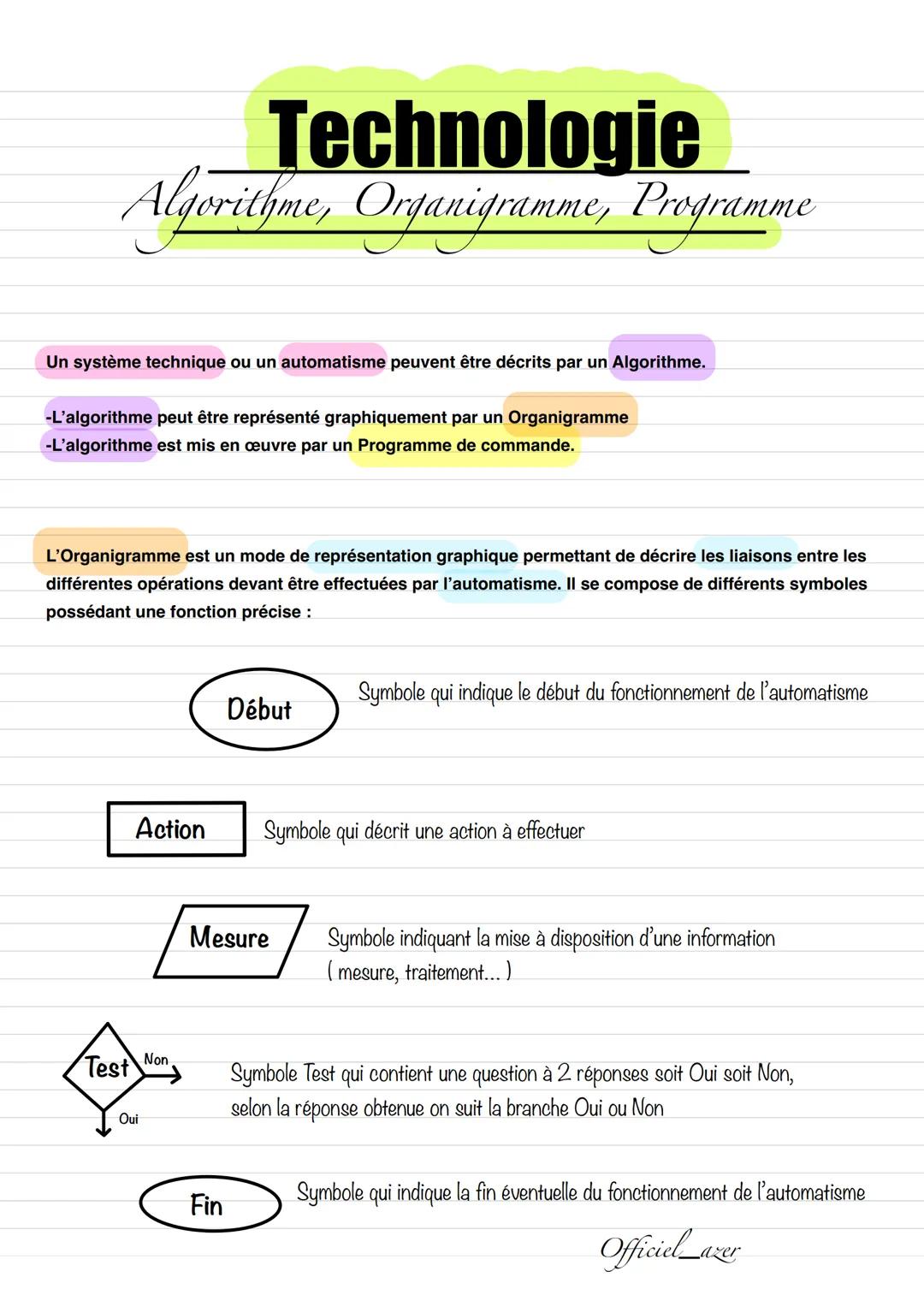 Technologie
Algorithme, Organigramme, Programme
Un système technique ou un automatisme peuvent être décrits par un Algorithme.
-L'algorithme