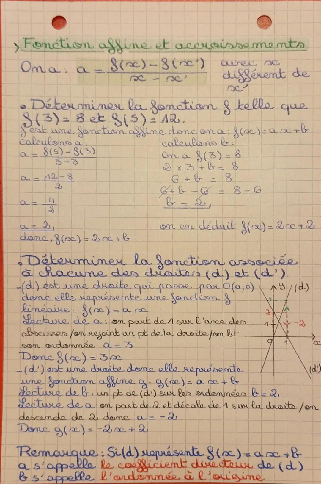 # FOICEIONIC linéaires
## fonctions
## VIVOTIUNO & affines
> Fonctions linéaires
Elles se notent: $f: x \mapsto a x$
ou
$f(x) = a x$
•