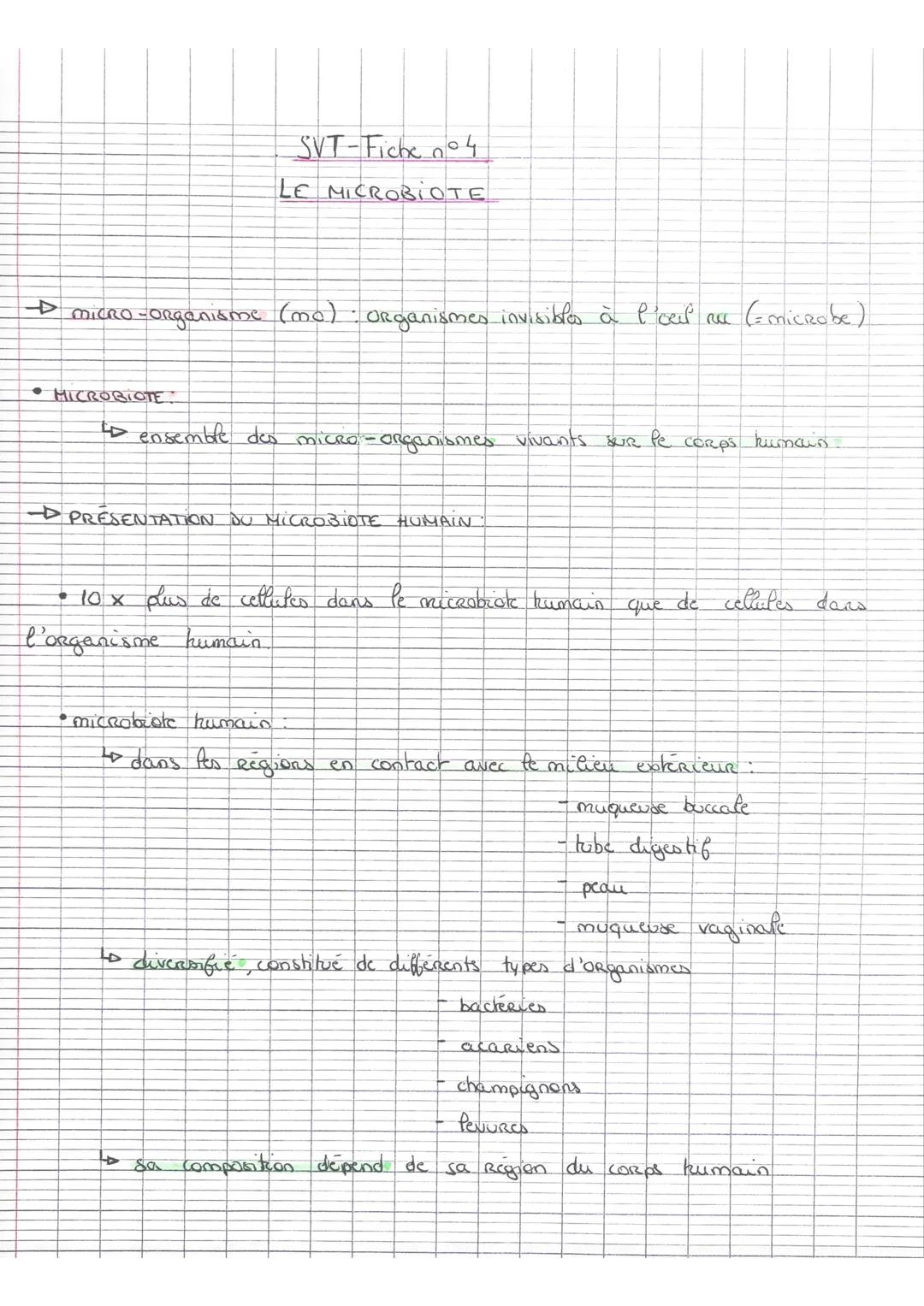 SVT-Fiche n°4
LE MICROBIOTE
→MICRO-Organisme (mo): organismes invisibles à l'oeil ne (microbe)
• MICROBIOTE:
↳ ensemble des micro-organi
