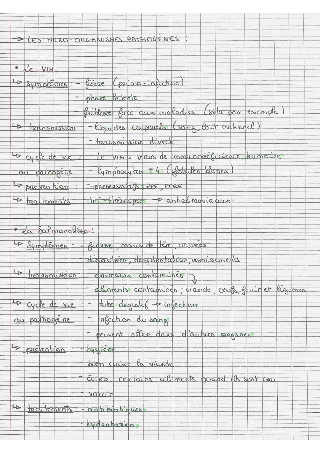 SVT-Fiche n°4
LE MICROBIOTE
→MICRO-Organisme (mo): organismes invisibles à l'oeil ne (microbe)
• MICROBIOTE:
↳ ensemble des micro-organi