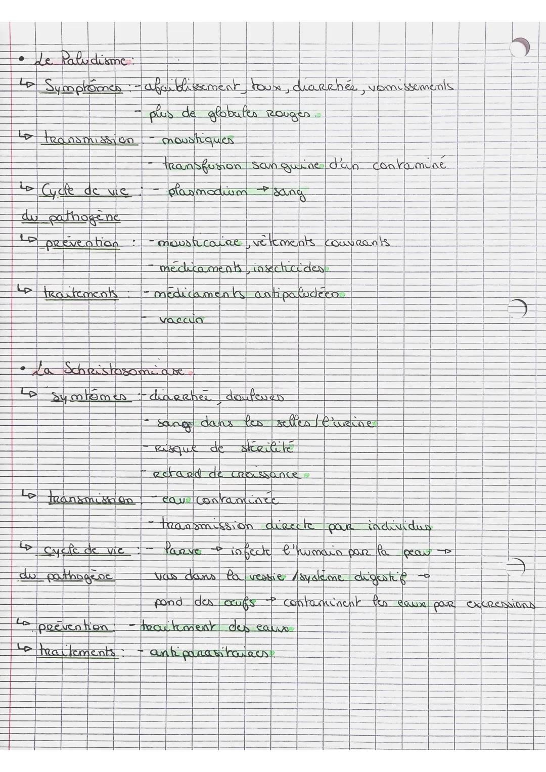 SVT-Fiche n°4
LE MICROBIOTE
→MICRO-Organisme (mo): organismes invisibles à l'oeil ne (microbe)
• MICROBIOTE:
↳ ensemble des micro-organi
