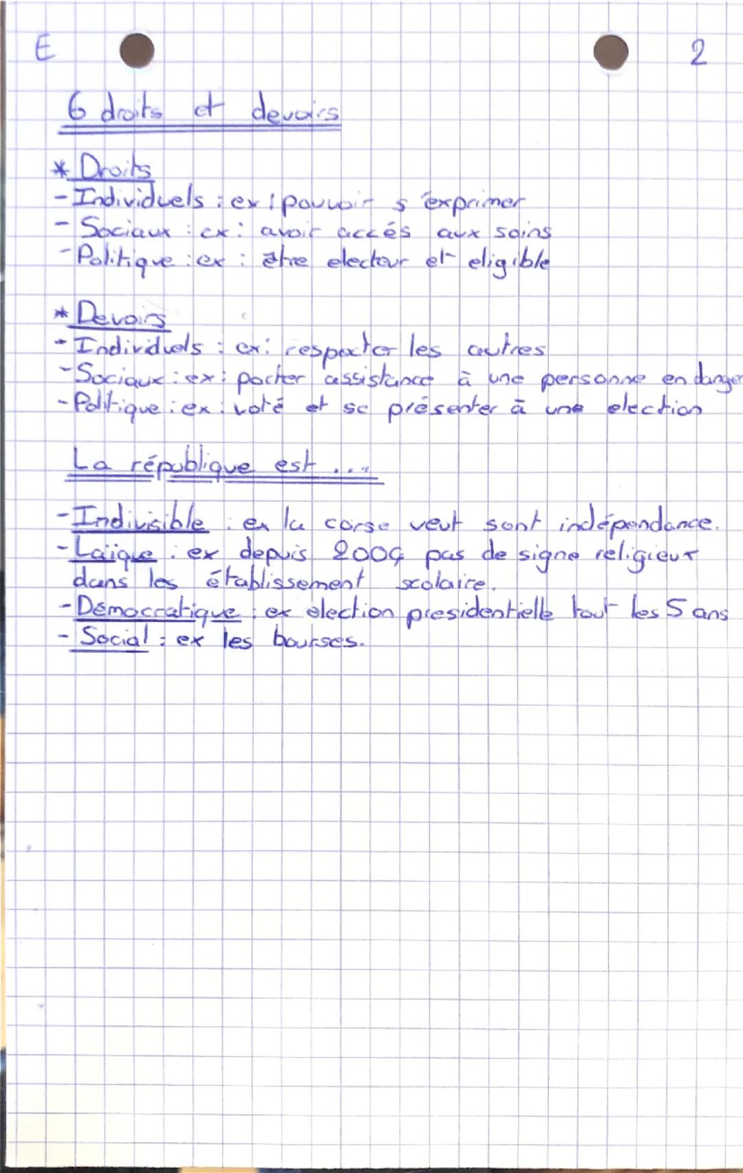 --- OCR Start ---
E
République et citoyenneté
9 definitions
- Un citoyen = une personne qui habite un pays
et qui possède des droits et des