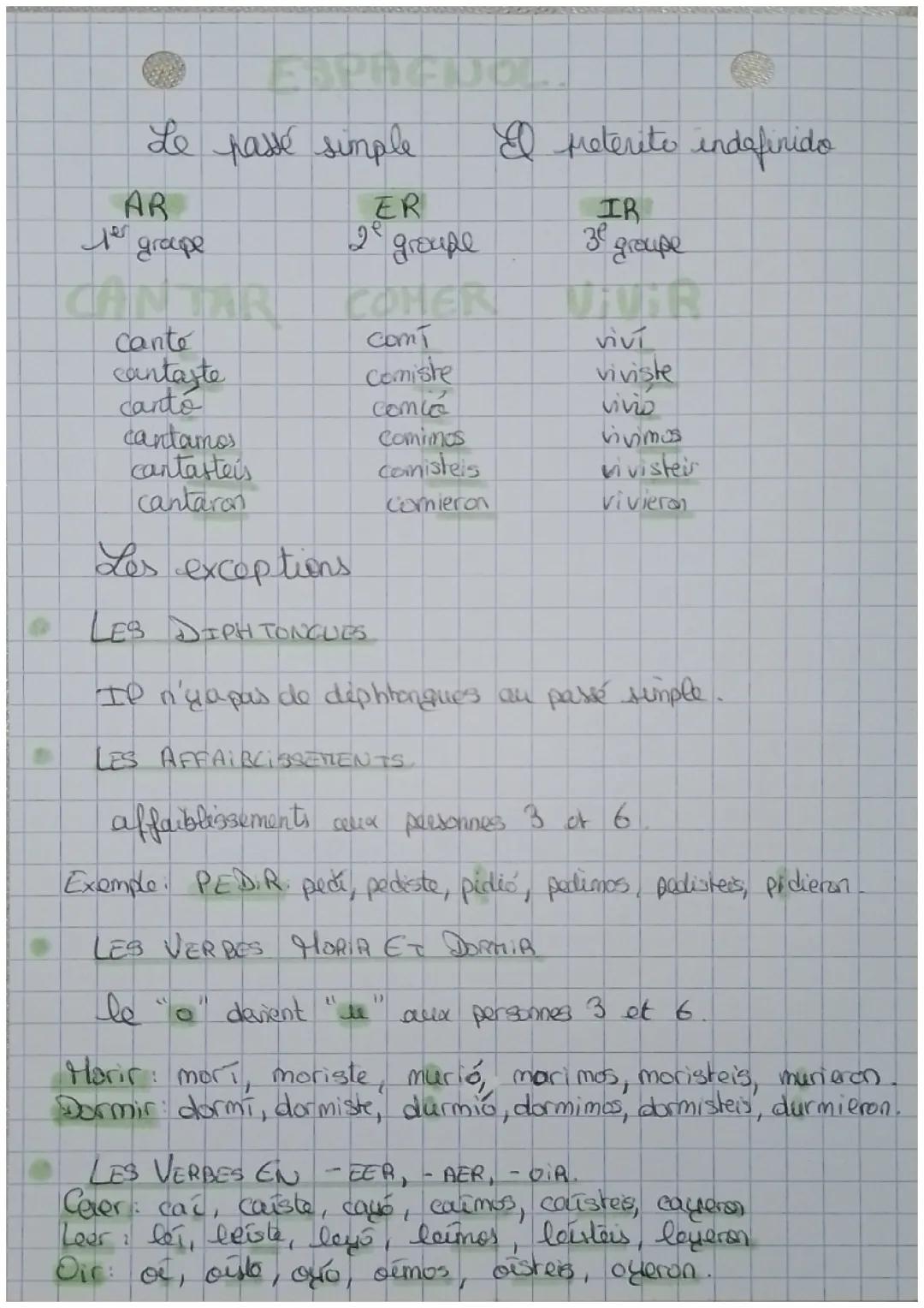 Le passé simple El preterito indefinido