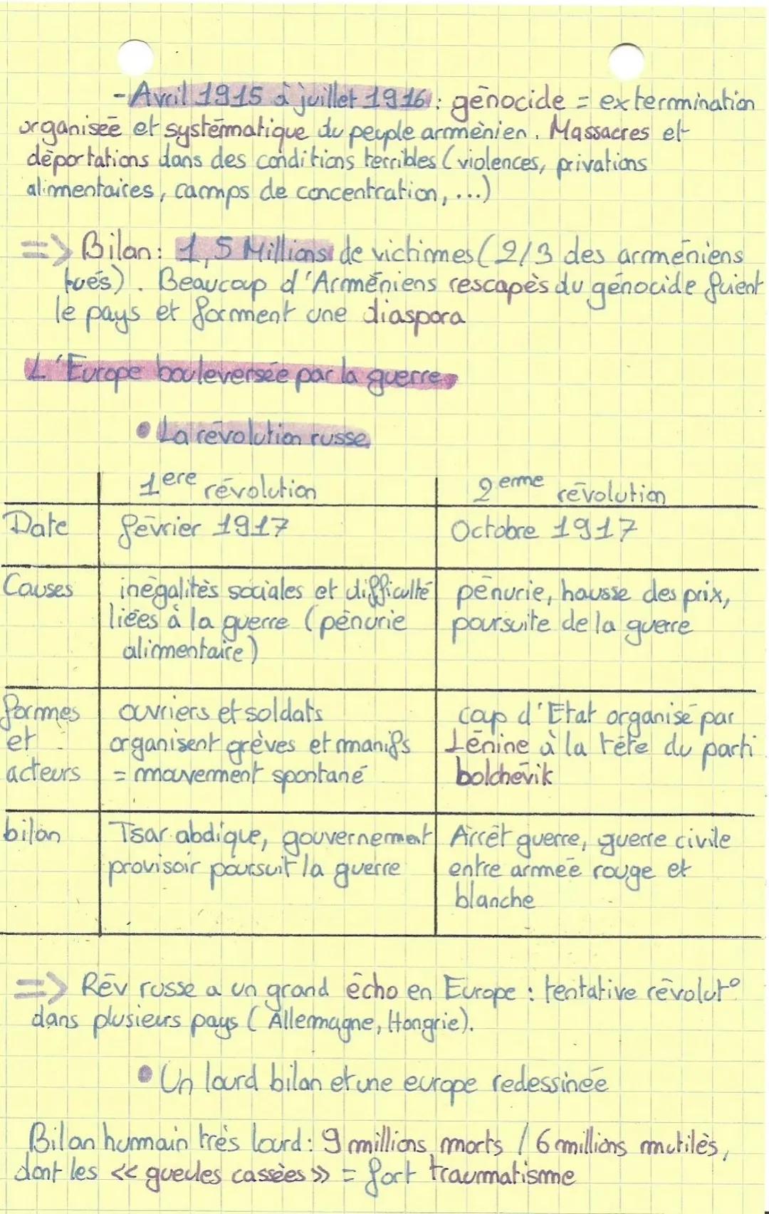 HISTOIRE
L
Civils et militaires dans la 1 ere guerre
Pourquoi la guerre ?
•Tensions anciennes en Europe:
guerre mondiale
→rivalités territoi