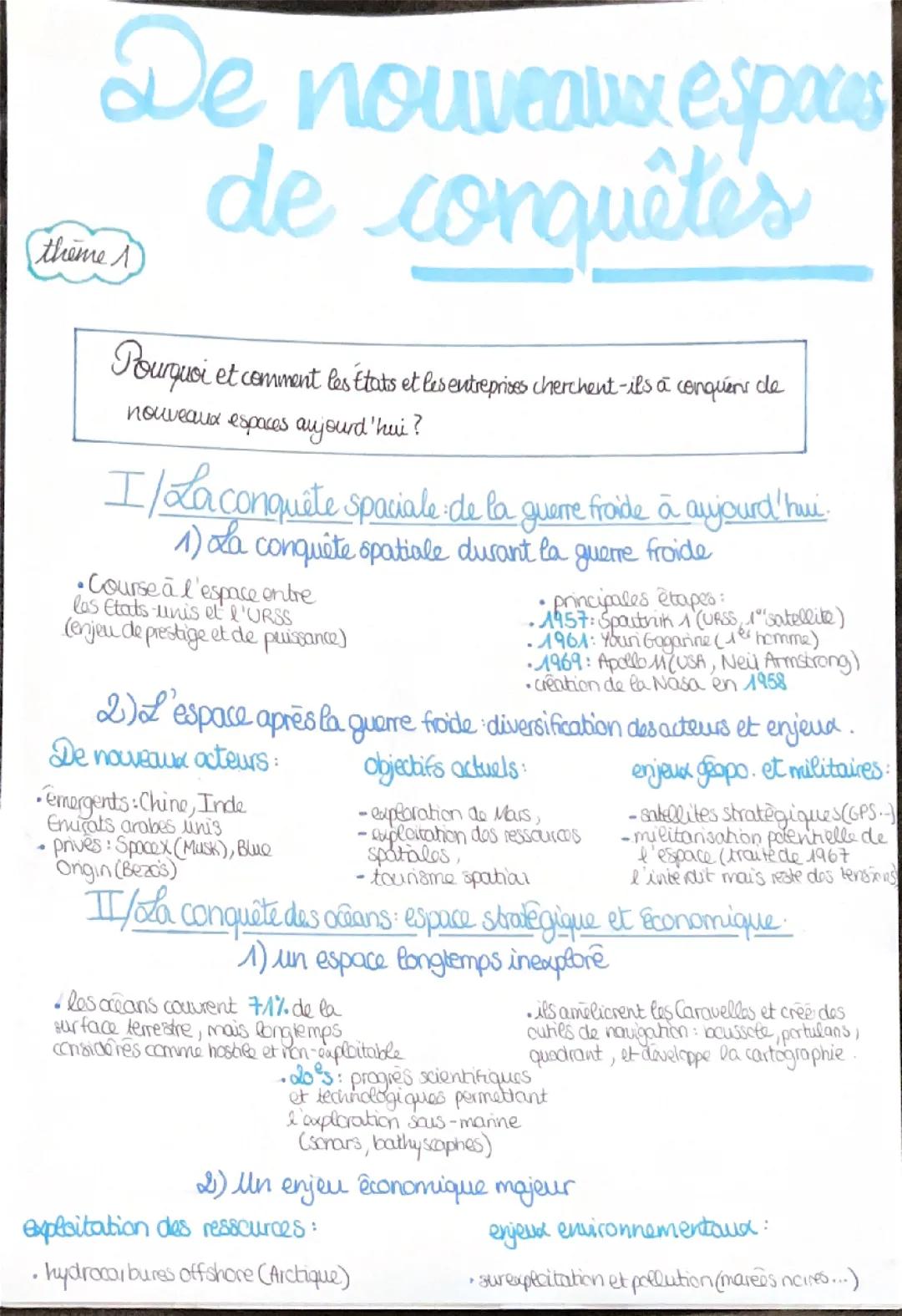 Thème 1: De nouveaux espaces de conquêtes