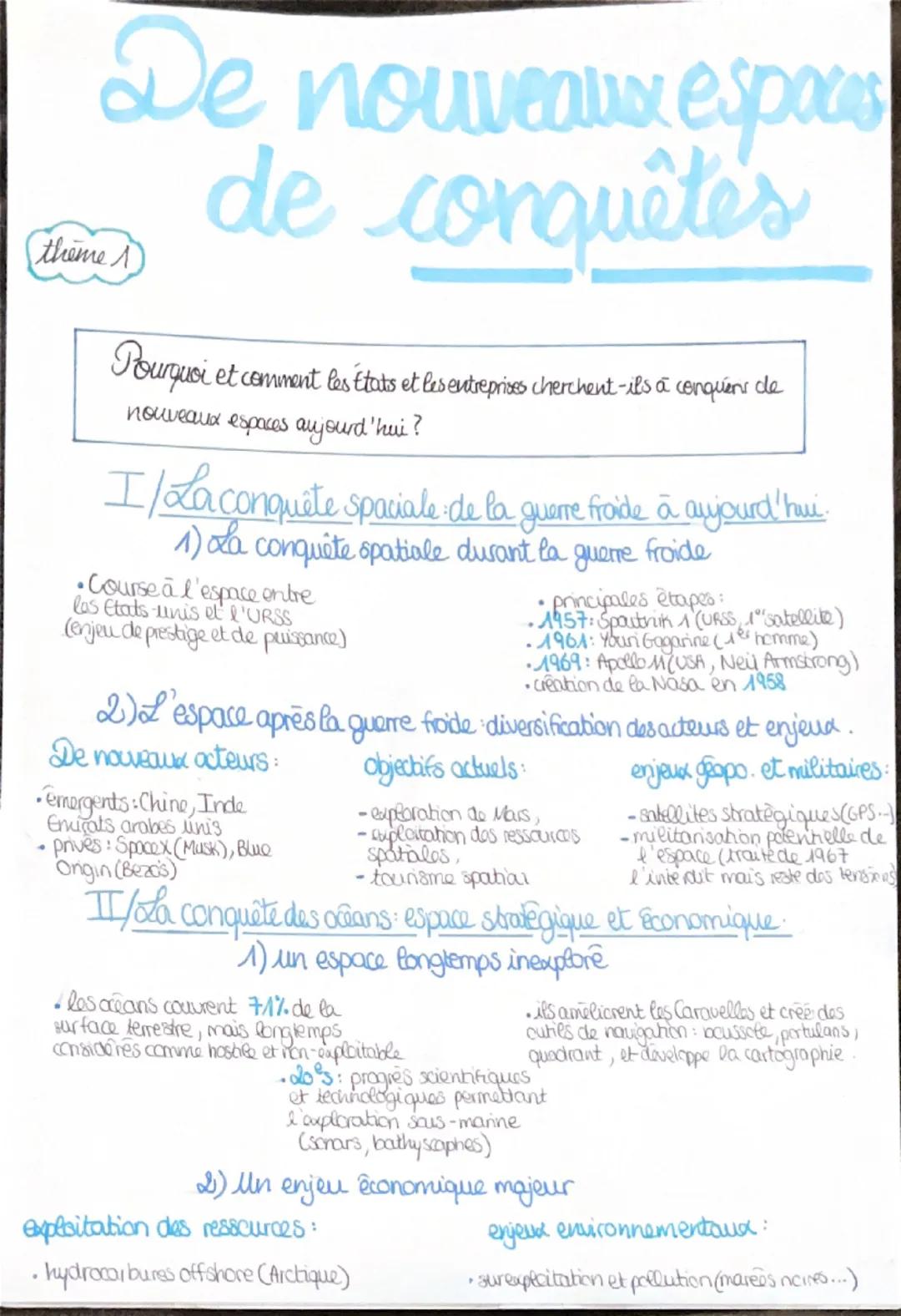 --- OCR Start ---
De nouveaux espaces
de conquêtes
theme A
Pourquoi
et comment les Etats et les entreprises cherchent-ils à conquens de
nouv