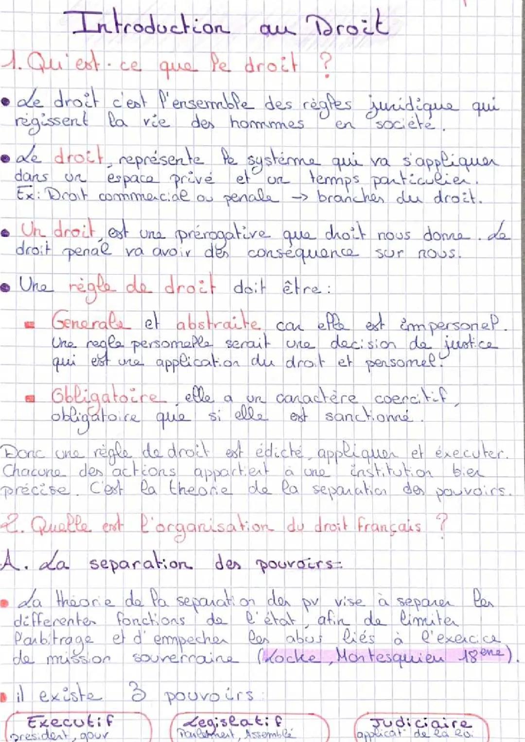 Introduction au droit