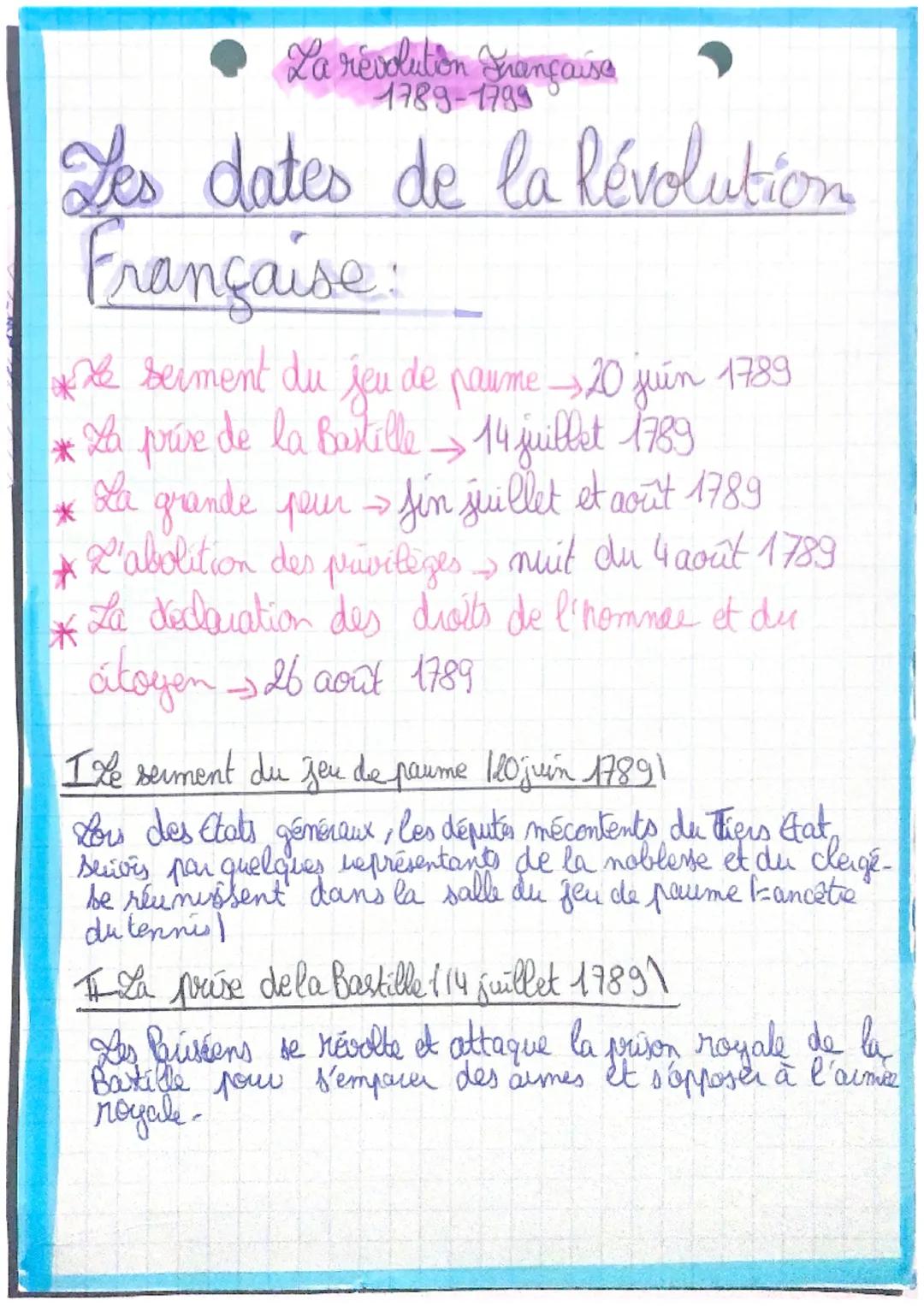 # La révolution Snançaise
1789-1799
# Les dates de la Révolution
Française:
* serment du jeu de paume 20 juin 1789
* Za prve de la Bastill
