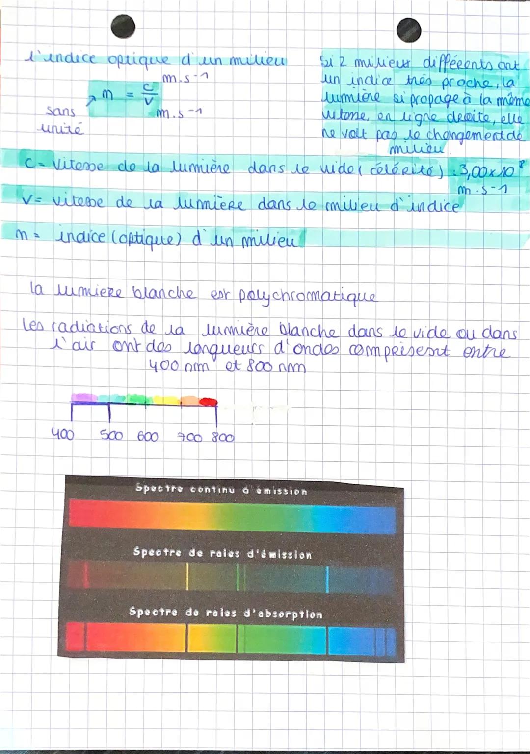 Vocabulaire:
SpectRes
d'émission
Propagation lumière Rectinigne
Modélisation trajet de la lumière modélisé par un Rayon
lumineux
source -
Vi