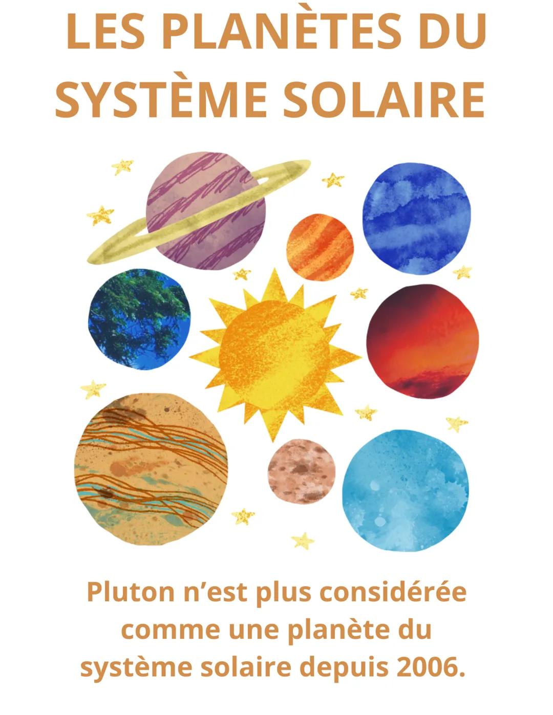 LES PLANÈTES DU
SYSTÈME SOLAIRE
Pluton n'est plus considérée
comme une planète du
système solaire depuis 2006. LES PLANÈTES DU
SYSTÈME SOLAI