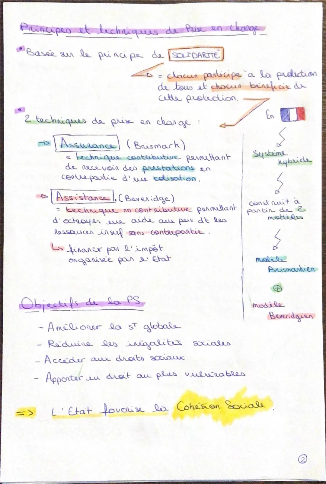 LA PROTECTION SOCIALE
Definition. La protection sociale
is désigne to les mécanismes de prevoyance collective
permettant aux individus de fa