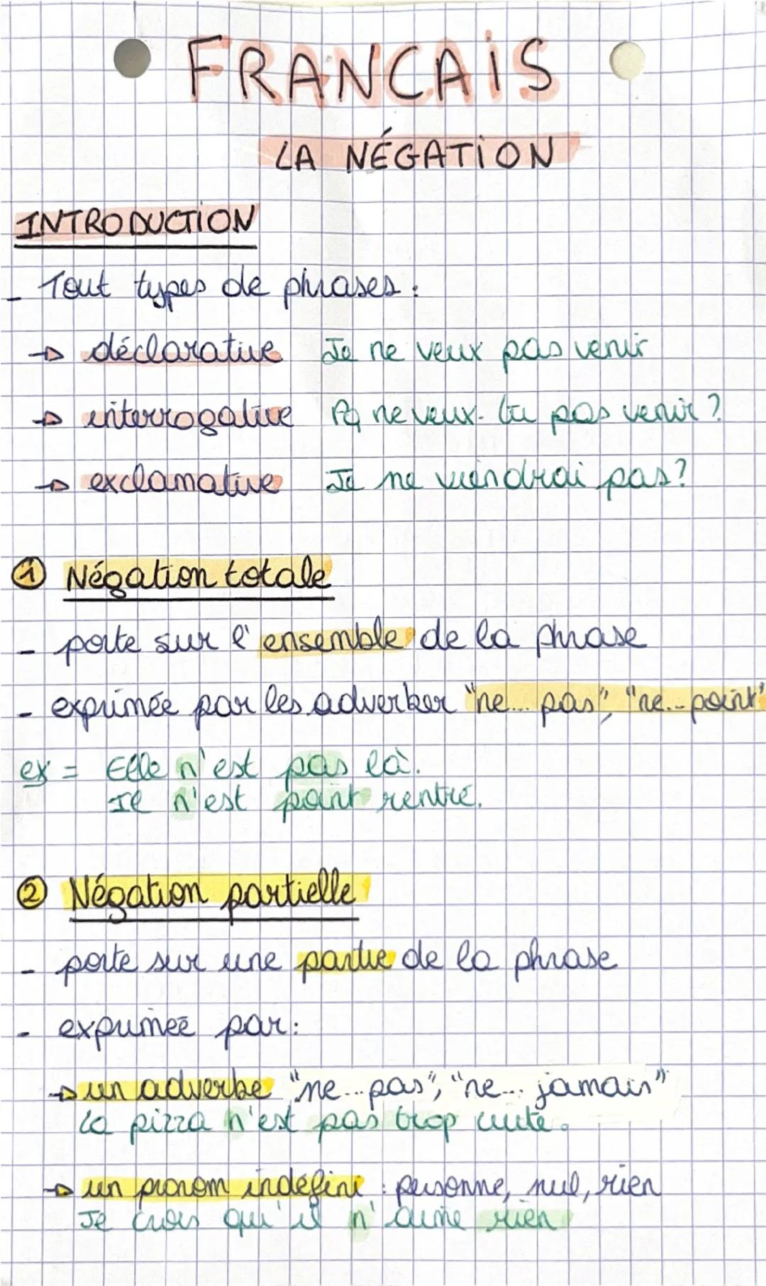 La négation bac de français