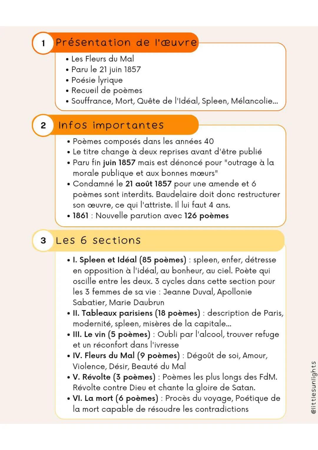 @littlesunlights
ZOOM SUR
Les Fleurs du Mal
L'OEUVRE
LES FLEURS
DU MAL
MDCCCLVII-NDCCCLXI
EDITION REVUE SUR LES TEXTES ORIGINAUX
ACCOMPAGNÉE