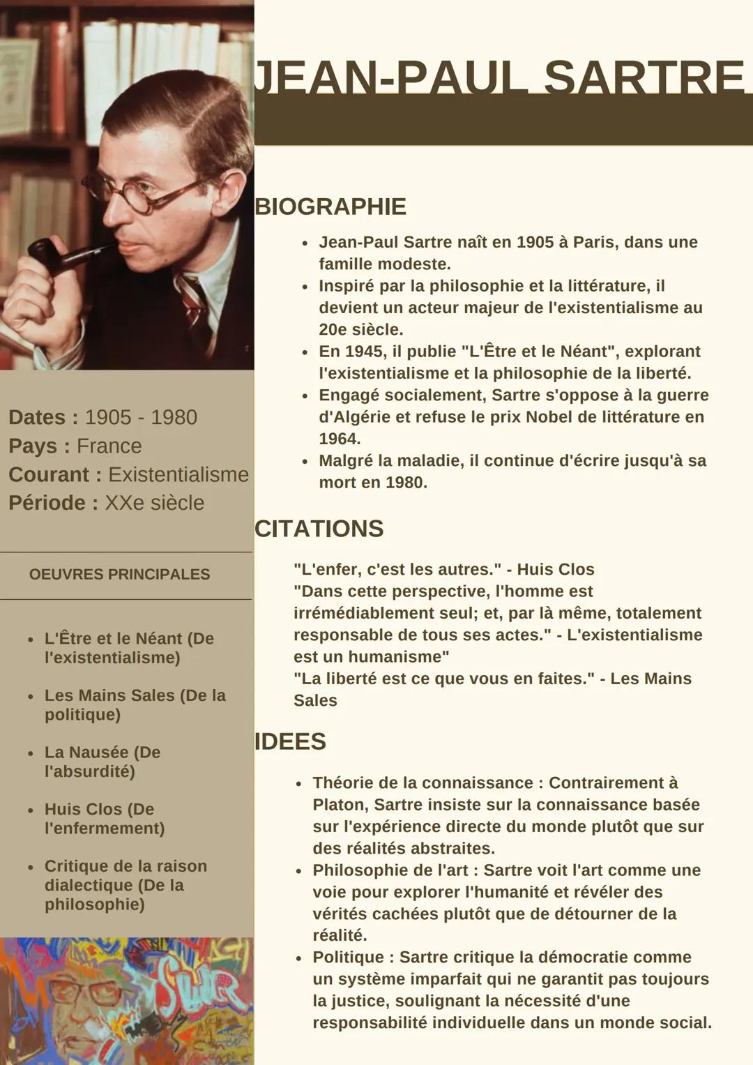 Fiche Jean-Paul Sartre