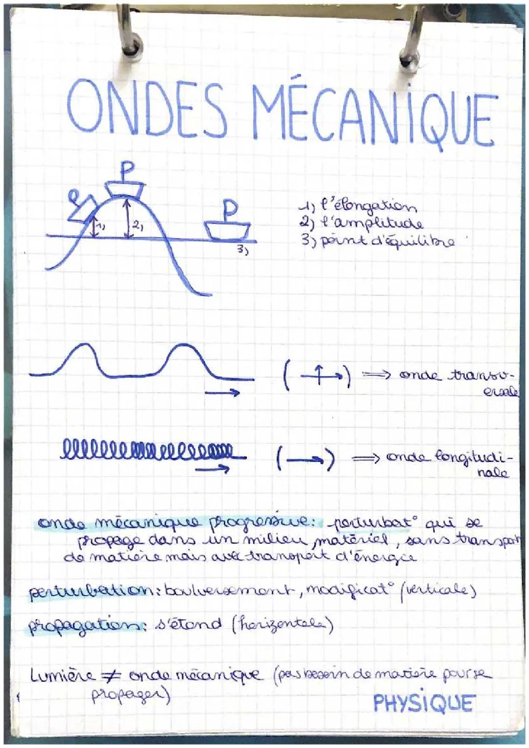 ondes mécaniques