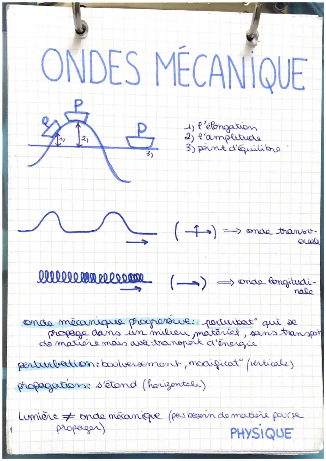 ONDES MÉCANIQUE
妹
в
3)
llllllllllllllemme
1) l'élongation
2) l'amplitude
3) point d'équilibre
(+)
(→→→)
onde transo-
ersale
onde longitudi-