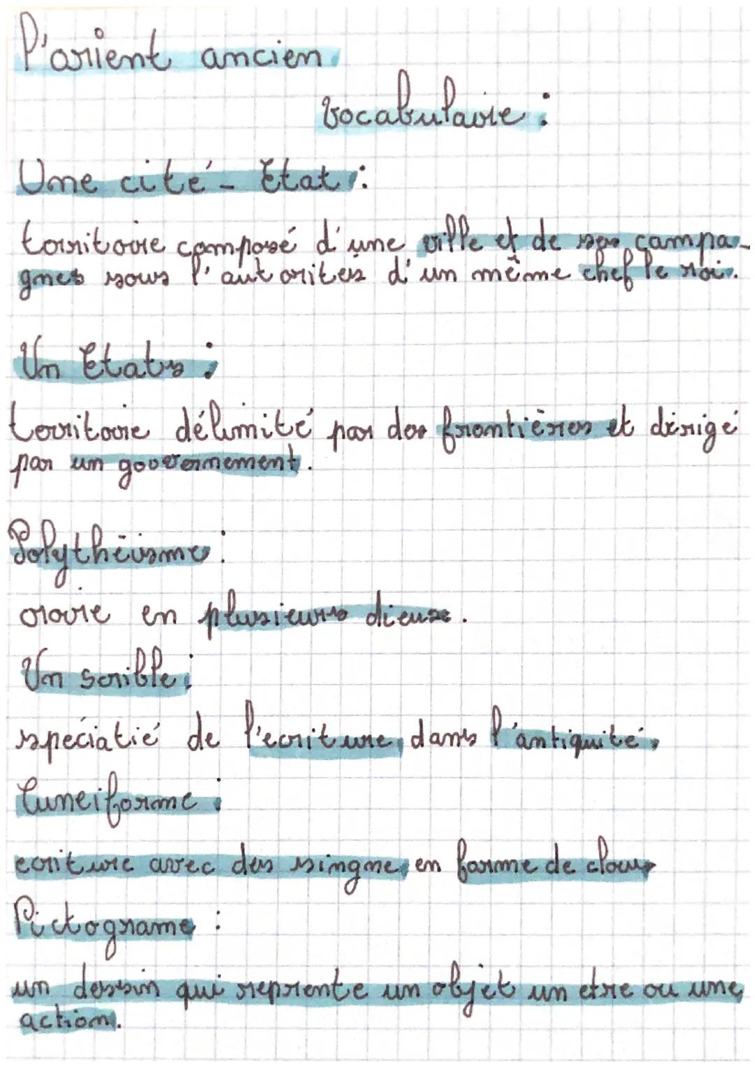 P'orient ancien
Vocabulavie:
Ume cite- Etat:
Corritoire composé d'une ville et de ses campa
gmes sous l'aut
Prantorites d'un même chef so