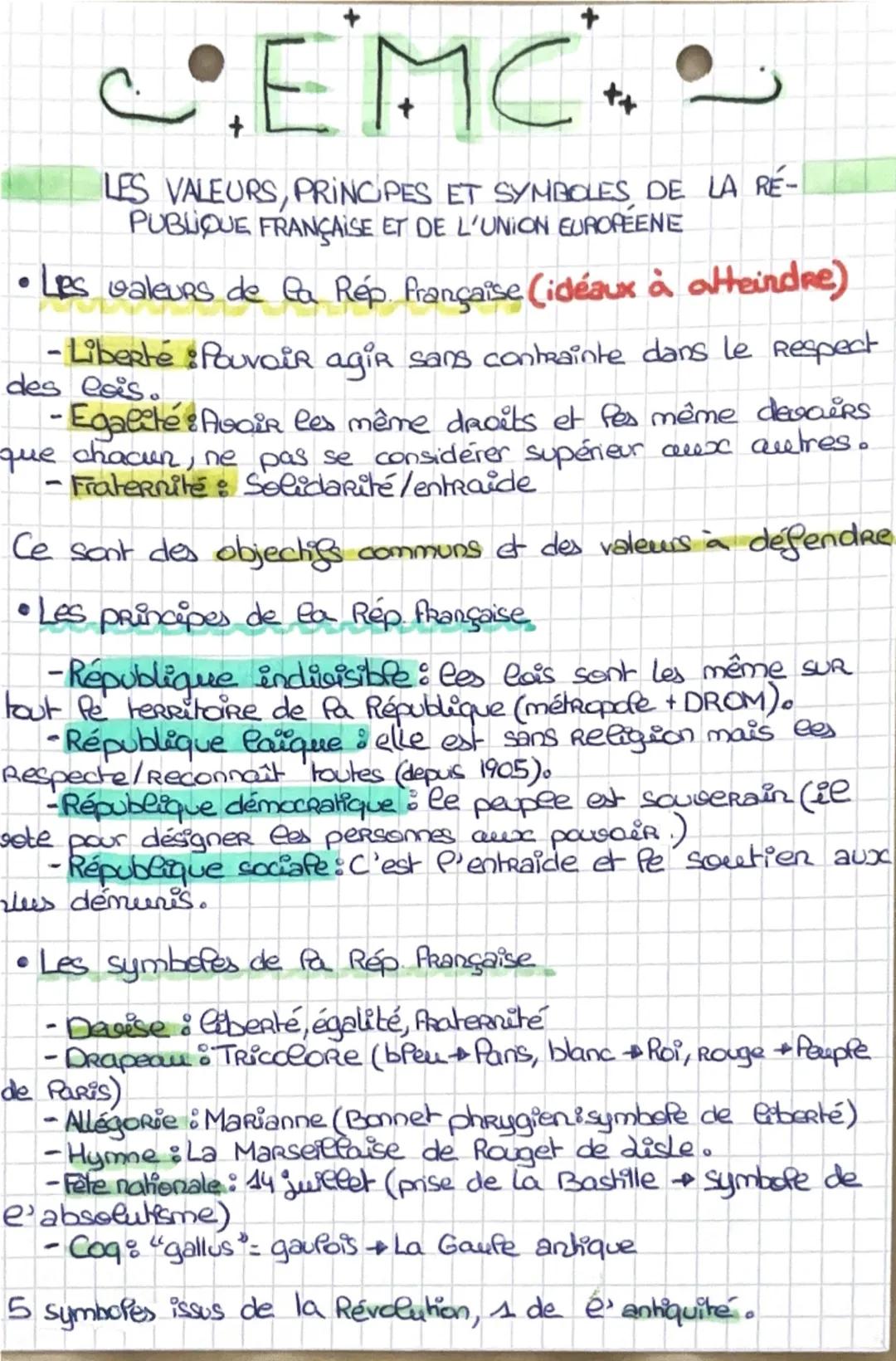 +
EMC
+
LES VALEURS, PRINCIPES ET SYMBOLES DE LA RÉ-
PUBLIQUE FRANÇAISE ET DE L'UNION EUROPÉENE
• Les valeves de la Rép. Française (idéaux
