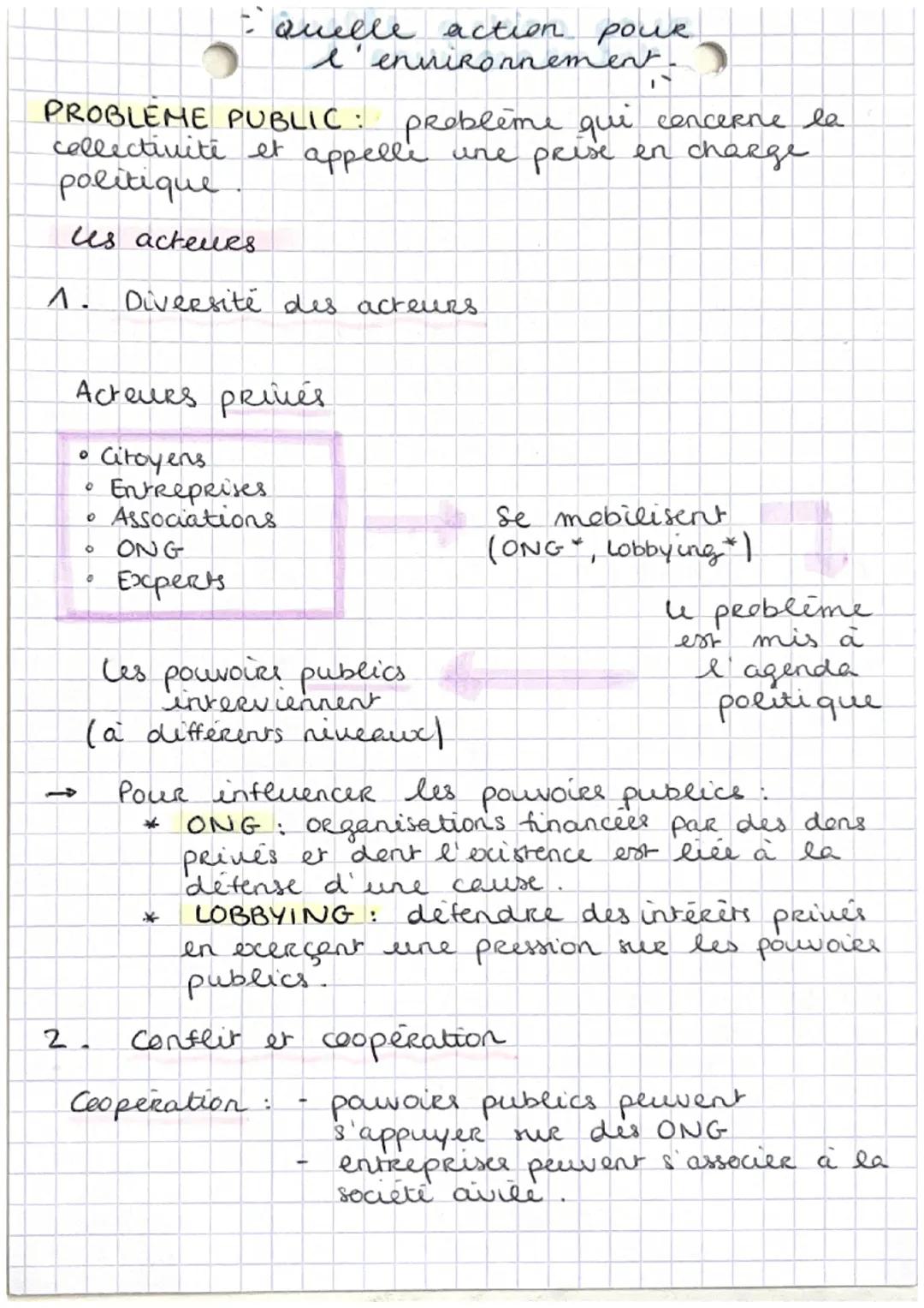 # Quelle action pour
l'environnement
PROBLEME PUBLIC: problème qui concerne la
collectivité et appelle une prise en charge
politique
us ac