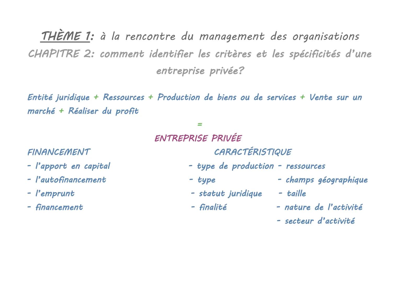 THÈME 1: à la rencontre du management des organisations
CHAPITRE 2: comment identifier les critères et les spécificités d'une
entreprise pri