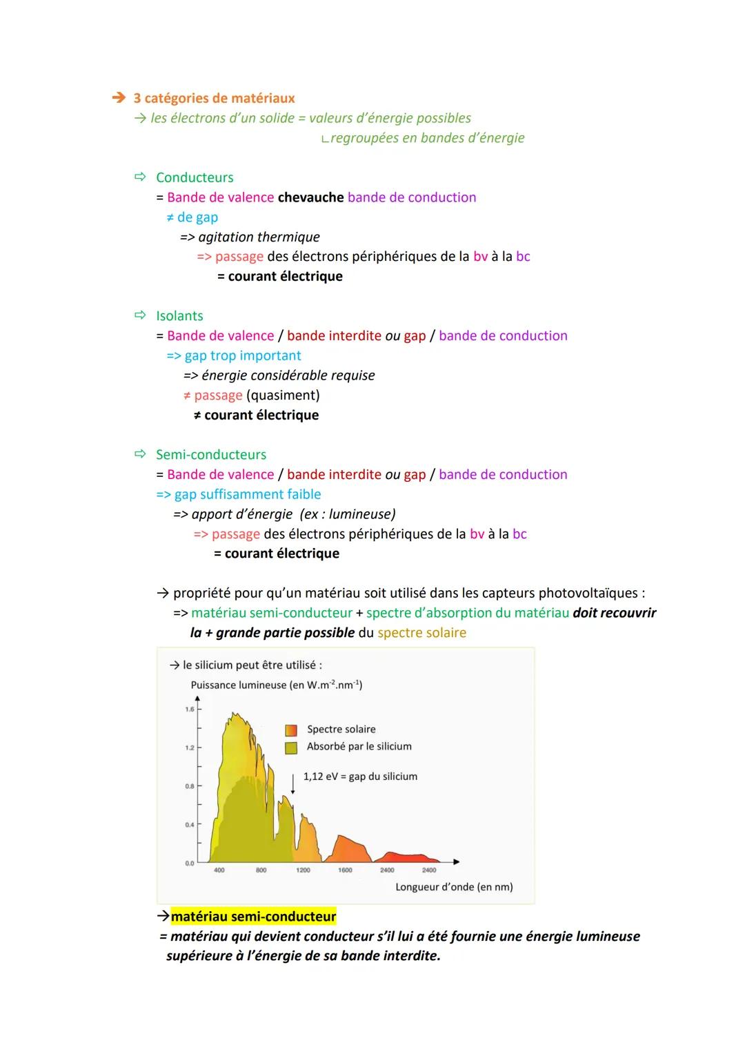 → Einstein
Chapitre 2
De l'énergie lumineuse à l'énergie électrique
Reprend l'hypothèse de Plank
= un atome absorbe énergie de manière conti