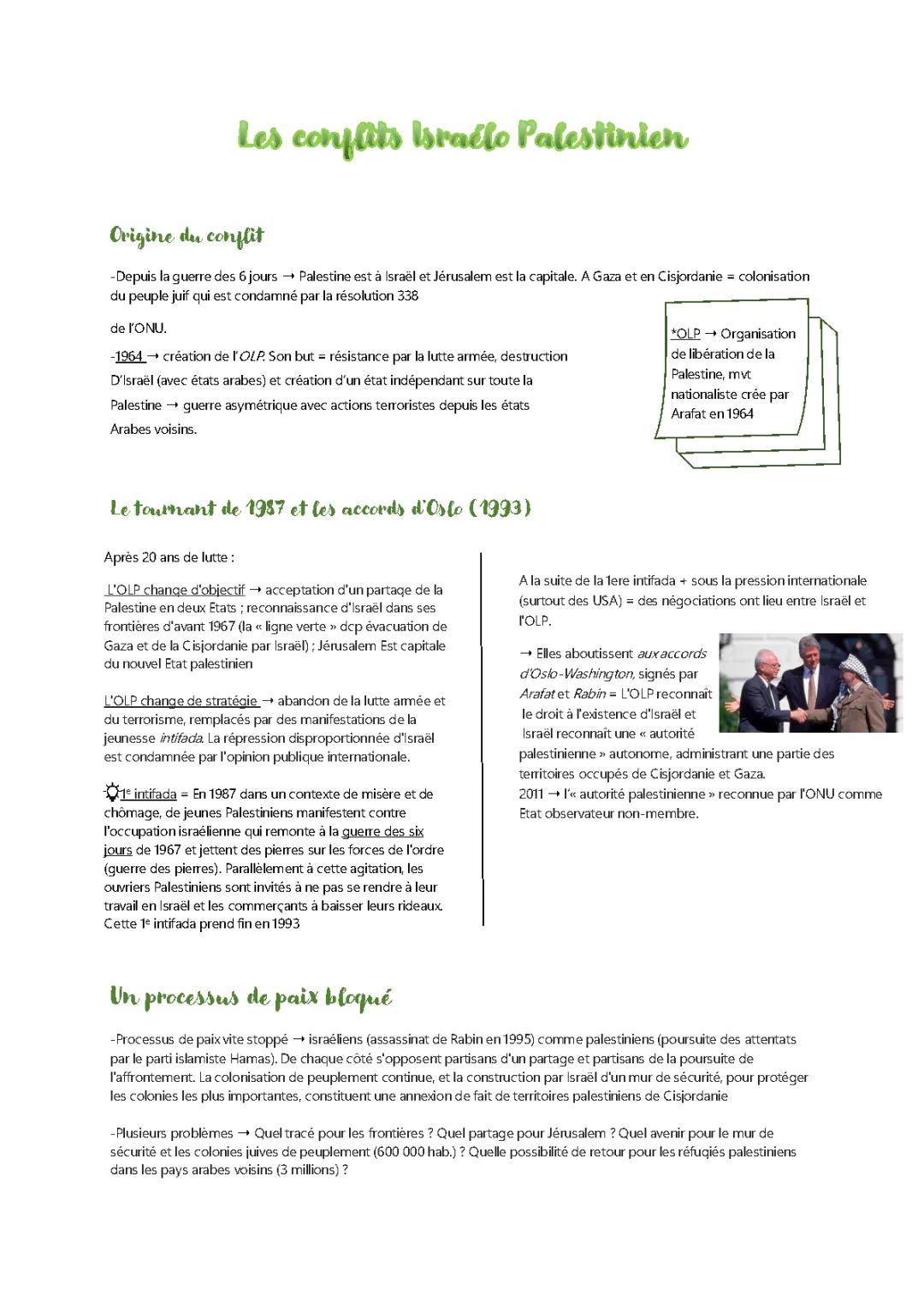 conflit israélo palestinien