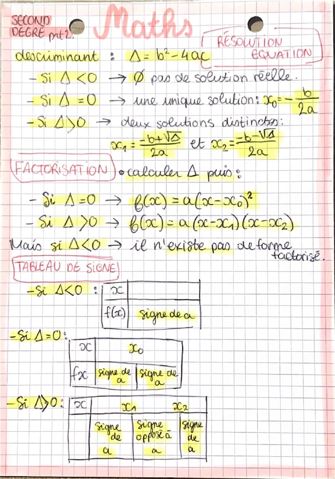 SECONDMathsdescriminant : Δ = b²-4acRESOLUTIONEQUATION- Si Δ