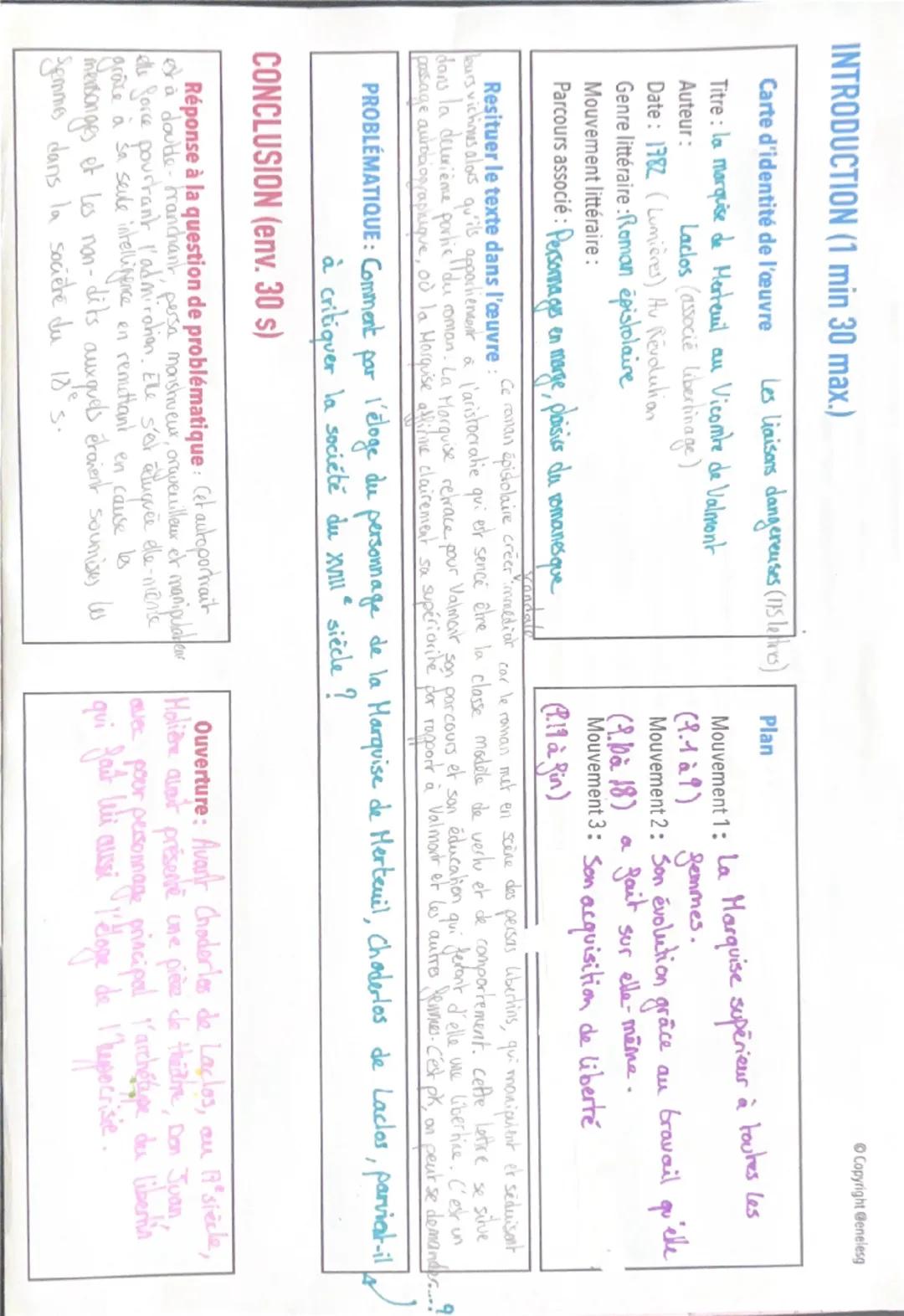 INTRODUCTION (1 min 30 max.)
Copyright @enelesg
Carte d'identité de l'œuvre
Les Liaisons dangereuses (175 letres)
Titre: la marquise de Mert