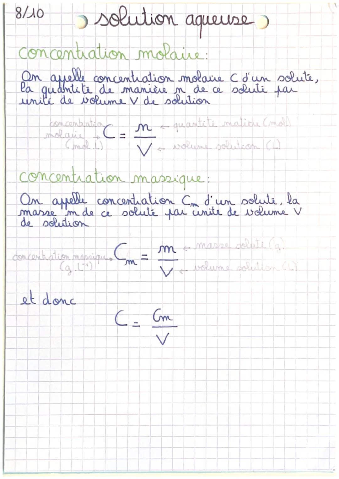 Dissolution et dilution