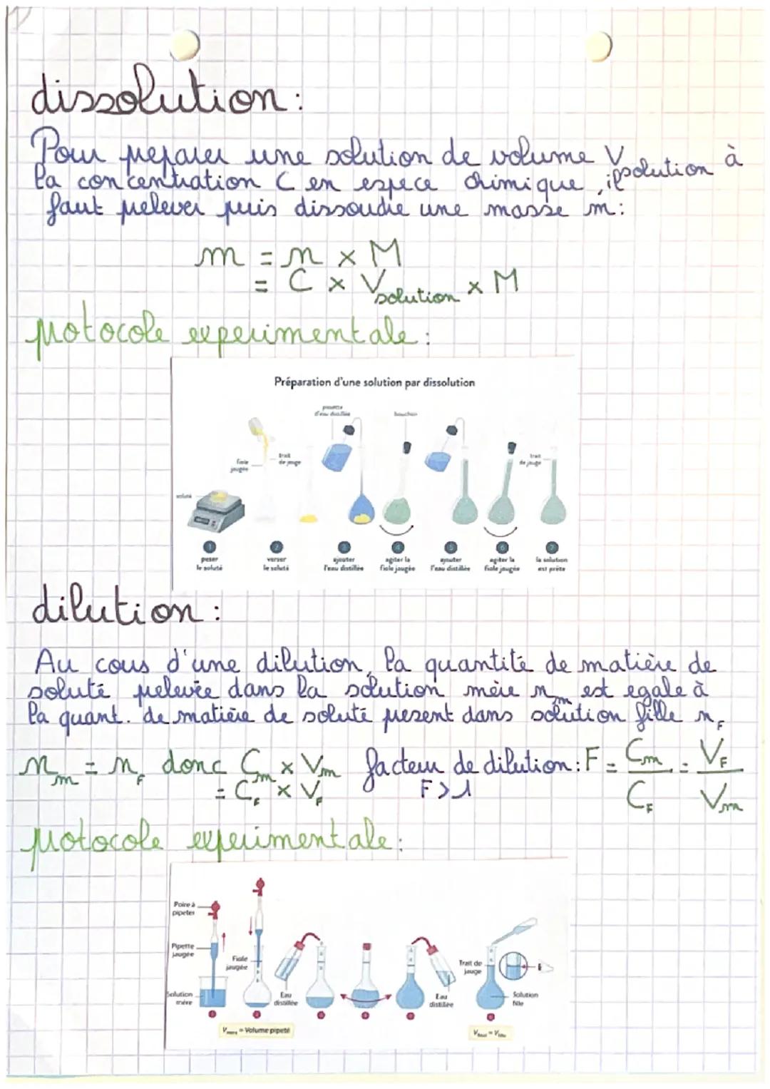 8/10
solution aqueuse)
concentration molaive:
On On ayelle concentration molaive Cd'un solute,
la quantité de manière in de ce soluti par