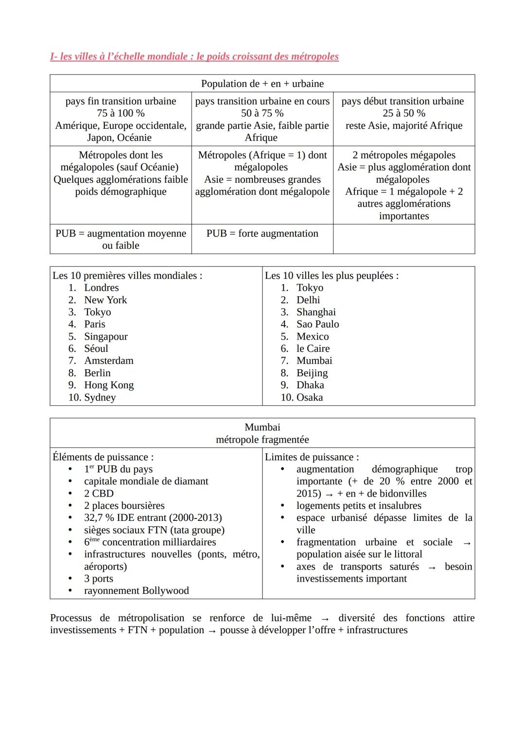 La métropolisation :
un processus mondial différencié
Définitions:
Agglomération urbaine: espace bâti, urbanisé de manière continue entre un