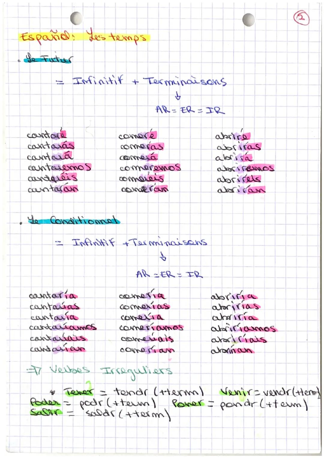 España: Les temps
Le Futur
Infinitif + Terminaisons
↓
AR= ER = IR
contare
cantarás
cantara
cantaremos
cantquéis
countaran
comeré
commeras
co