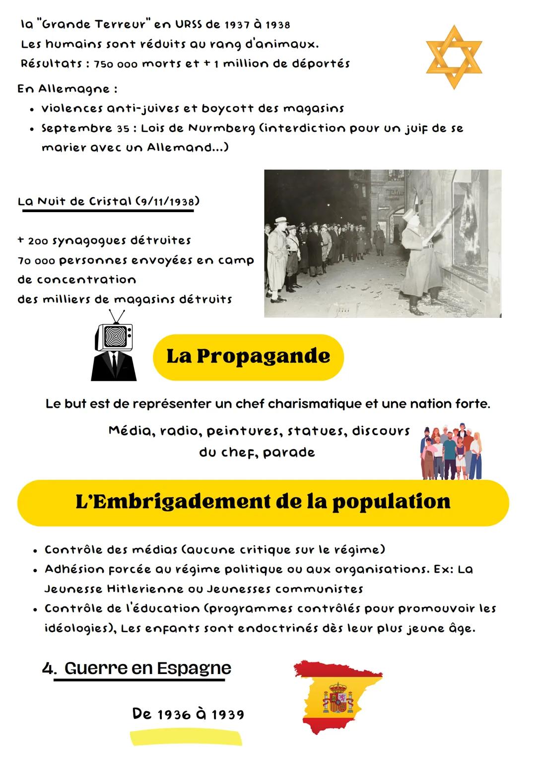 La montée des régimes totalitaires
1.
1919
2. Création des partis politiques
1922
Difficultés Post- le guerre mondiale
O
L'italie qui voulai