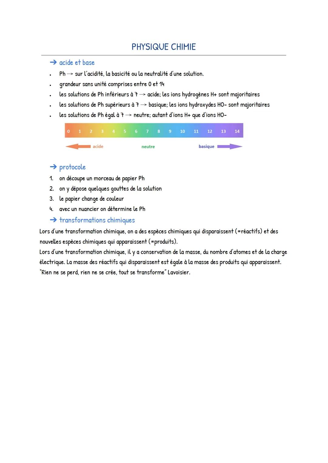 --- OCR Start ---
PHYSIQUE CHIMIE
→ acide et base
• Ph → sur l'acidité, la basicité ou la neutralité d'une solution.
grandeur sans unité com